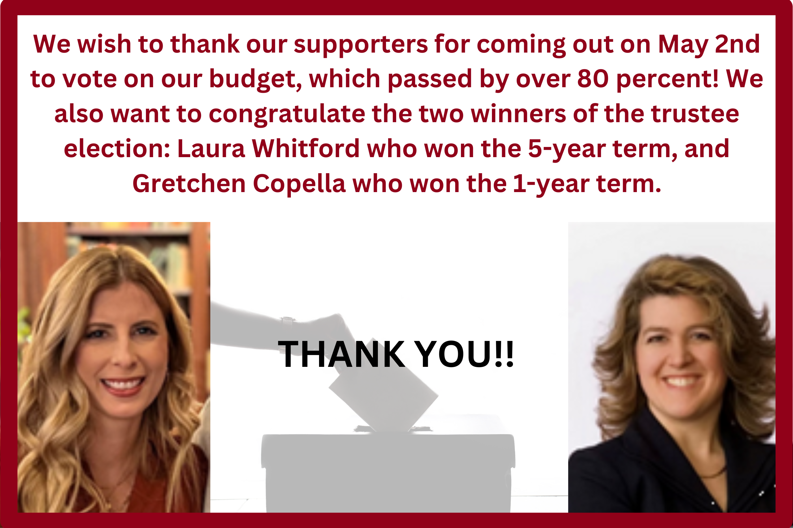 Board of Trustees Election Winners